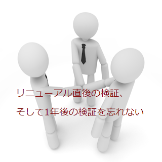 リニューアル直後の検証、そして1年後の検証を忘れない