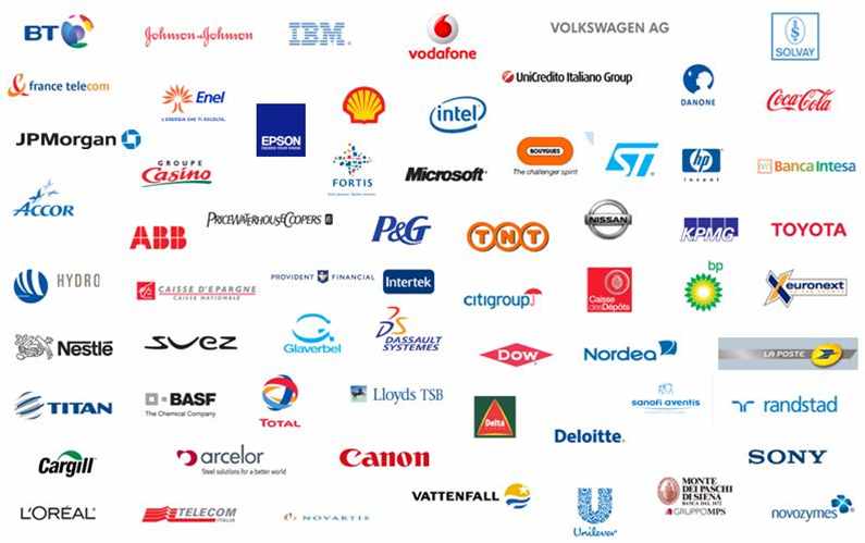 Multinational companies. Транснациональные корпорации. Логотипы крупных компаний. Логотипы транснациональных компаний. Логотип крупных корпораций.