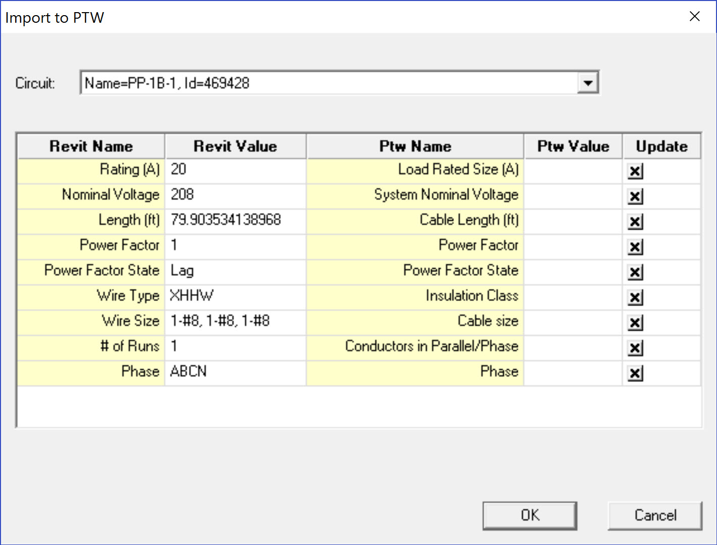 BIM Chapters SKM Power*Tools Addin for Revit!