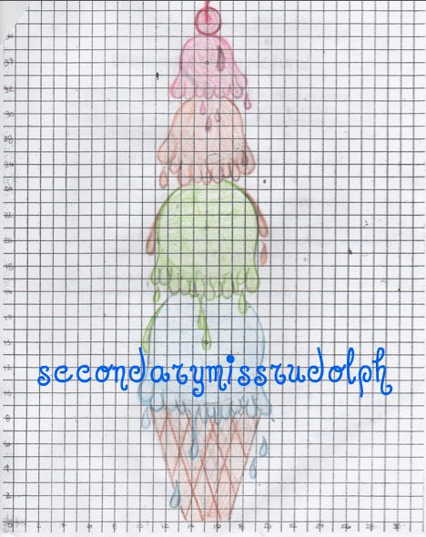 The Secondary Classroom Can Be Fun Too Equations Of Circles Update