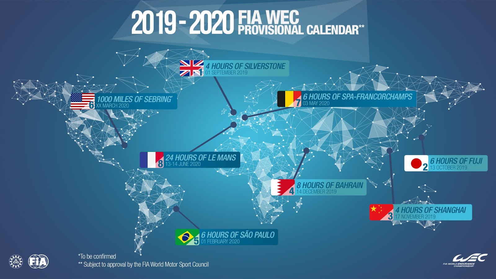 2019 FIA WEC Racing Calendar