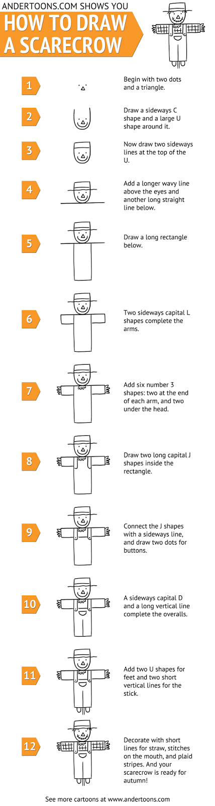 comment-dessiner-un-epouvantail comment dessiner un épouvantail