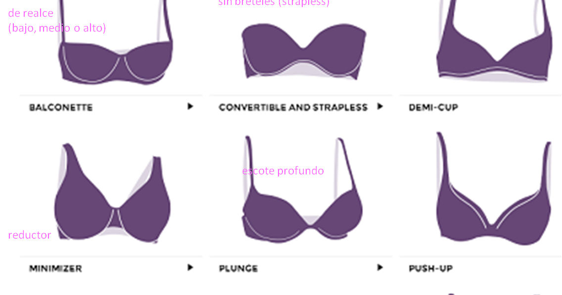 Traductora al rescate: Ropa interior III: ellas