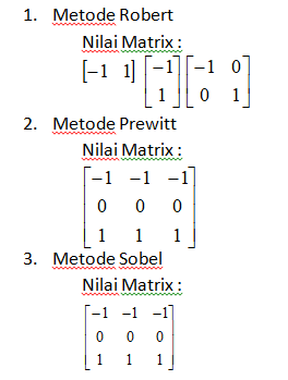 45+ Soal Dan Jawaban Pengolahan Citra Digital 2021 2022 2023 Gif