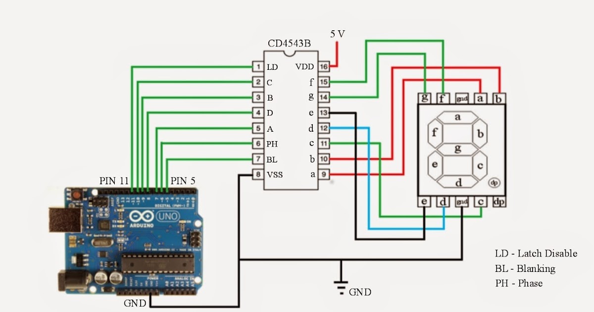 Control Common Cathode Seven Segment Display Using Arduino and CD4543B ...