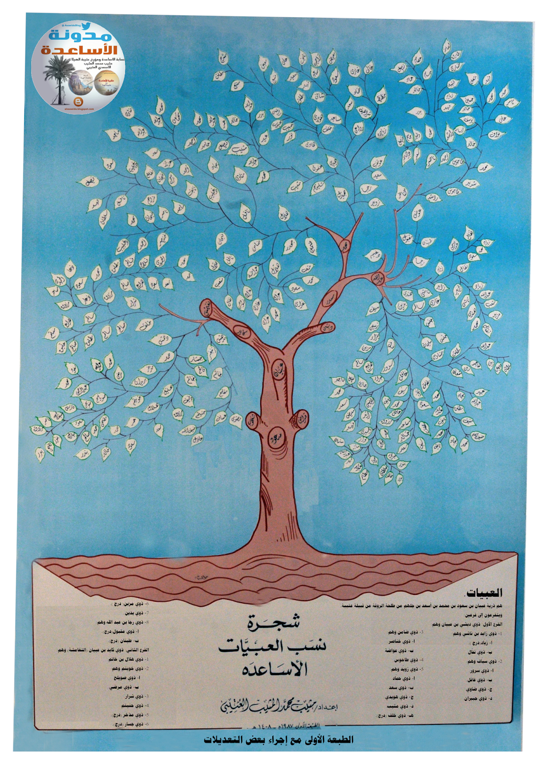 تفرعات الأساعدة شجرة العبيات الطبعة الأولى 1408 هـ 1987م