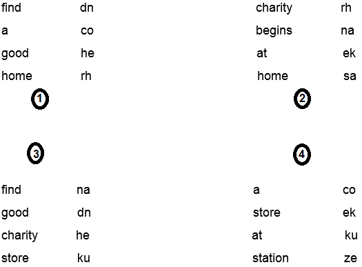 Coding and Decoding questions for bank exams - bankAspire