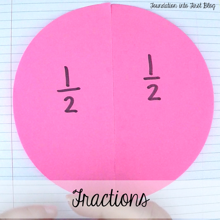 Fun ideas for using Kmart Rainbow Post It Notes in your classroom