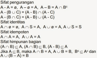 Pengertian, Teori, Konsep Dan Jenis Himpunan Matematika Pengertian, Teori, Konsep Dan Jenis Himpunan Matematika