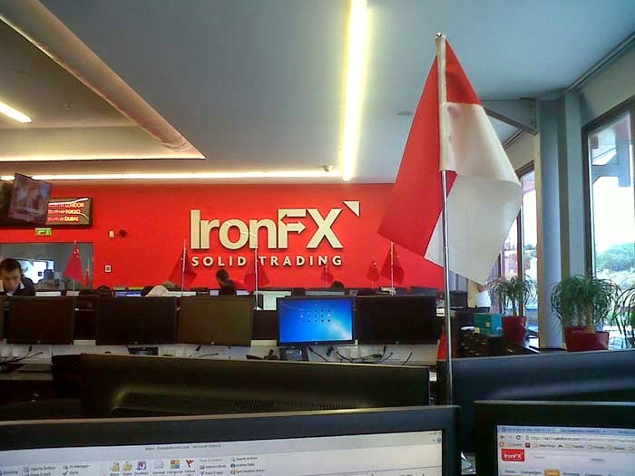 perusahaan forex di polandia