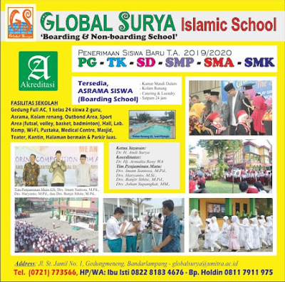 Global Surya
