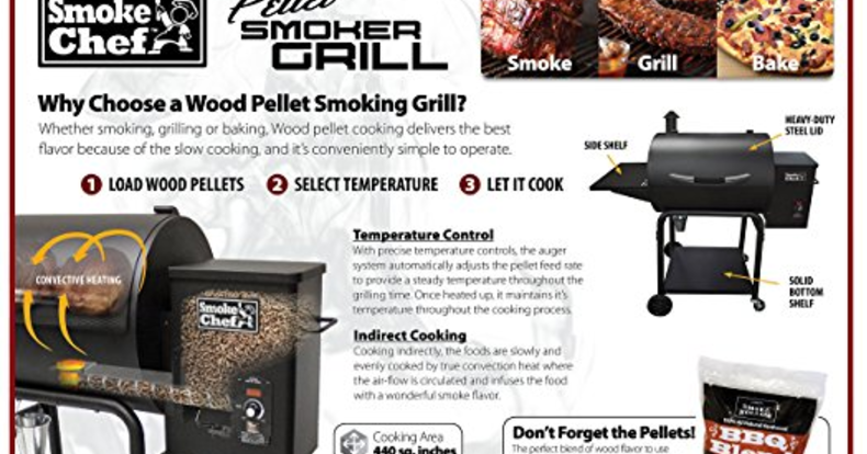 smokechefpelletsmokergrill.blogspot.com