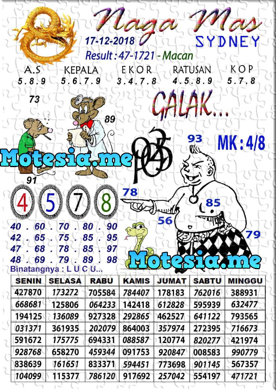 Kode Syair Sd 17 Desember 2018 Kode Syair Sgp Hk Sd Motesia