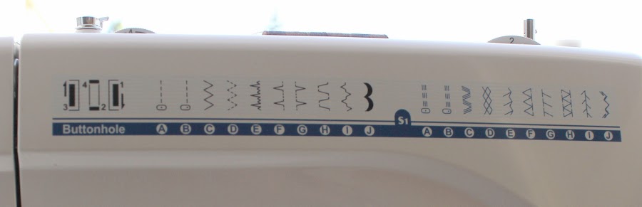 Aprender a coser a máquina. Parte 1: los elementos de la máquina de coser.