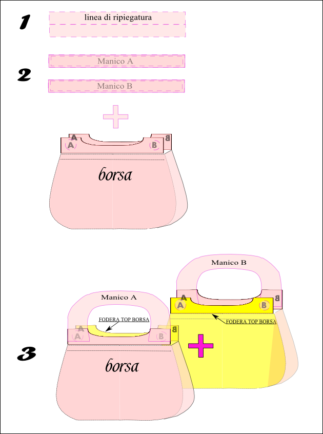 Borsa Rete Per Cordame E Oggetti - 35x25x15 Cm, Per Barca O Cabina - Foto 7