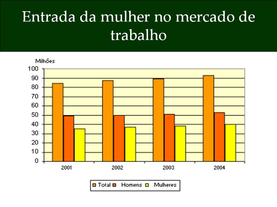 Blog da Profª Leila de Geografia