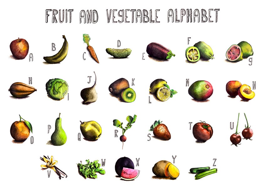 Азбука фрукты. Азбука овощей. Фруктово овощной алфавит. Азбука овощи и фрукты в картинках. Фруктовая азбука
