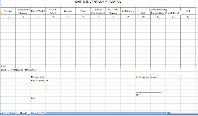 Kartu Inventaris Ruangan