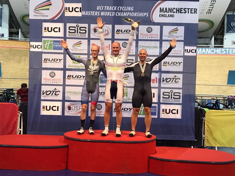 Hunter Allen Power Blog Time Trialing Truth or Consequences