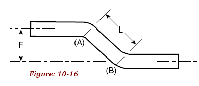 Instrumentation Tubing and Their Connections: 10.0 Installation of