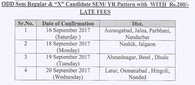 msbte exam form msbte exam form