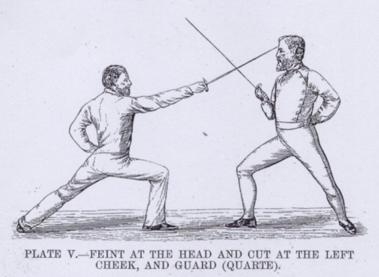 Mastering Fencing Feints Understanding, Executing, and Countering