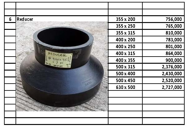 harga spesial harga spesial fitting hdpe berkualitas harga spesial harga spesial fitting hdpe berkualitas
