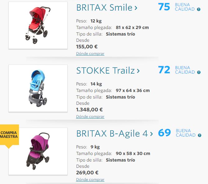 Elegir silla de paseo: puntos a tener en - Vigopeques