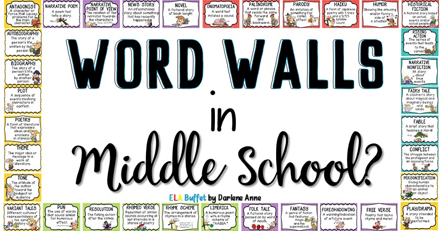 Wordwall th. Word Wall. Word Wall шаблоны. Wordwall Words. Vocabulary Wordwall.