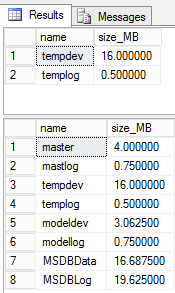 Travis Gan: SQL Server tempdb database size - file creation and file growth