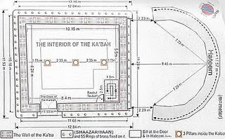 Image Result For Warna Tangga Image Result For Warna Tangga