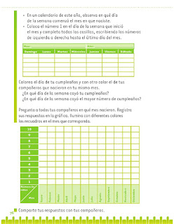 Exploración de la Naturaleza y la Sociedad 1er grado Bloque 3 Lección 1 Cuándo cumplimos años