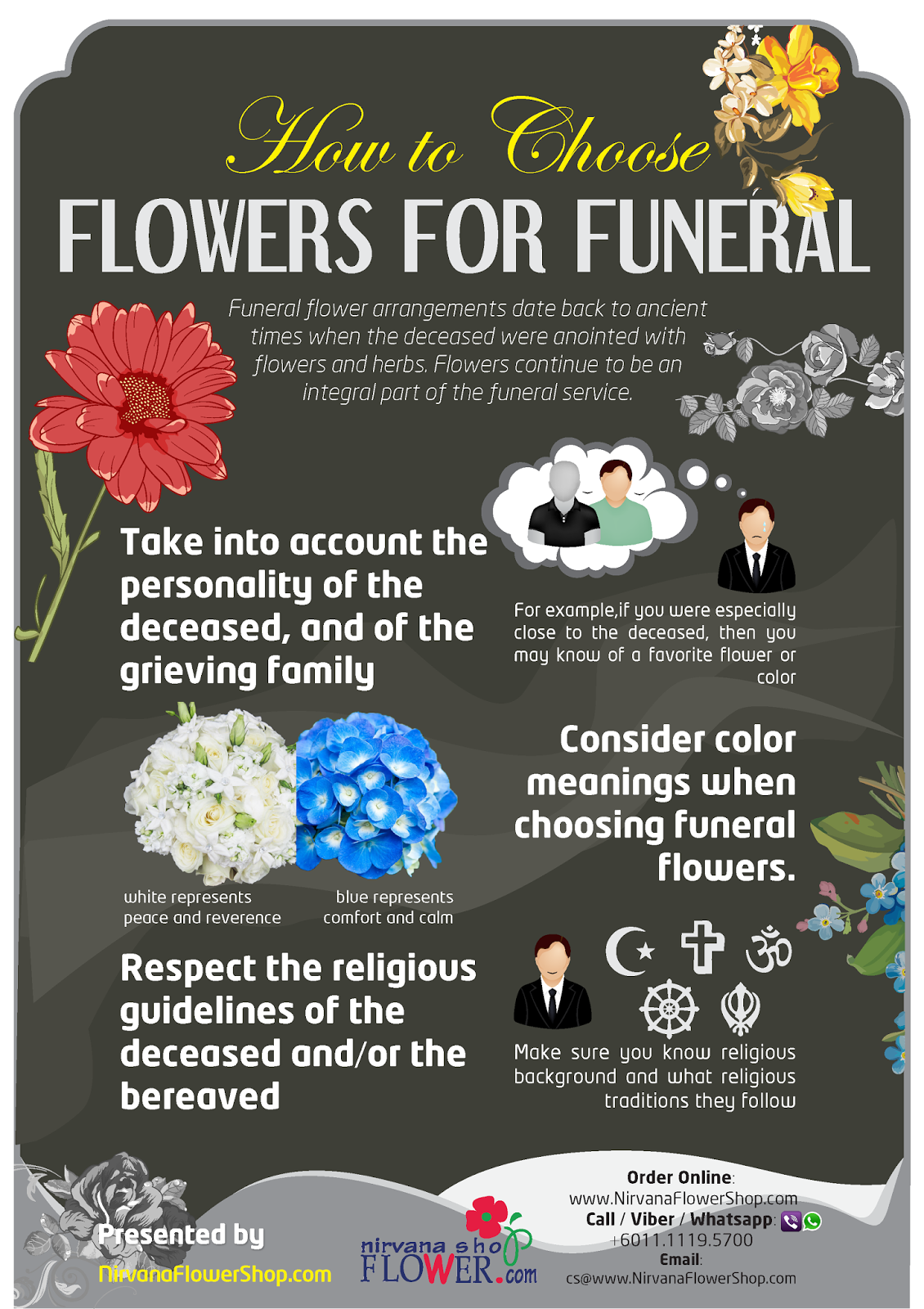 Today's Funeral in Malaysia