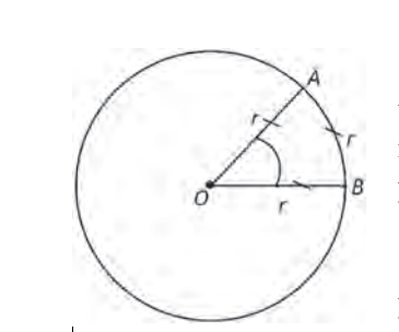 Trigonometri: Ukuran Sudut (Derajat dan Radian) - Tri Khidayanti