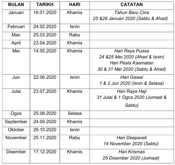 Berapa Hari Lagi Menjelang Ramadhan 2020 ~ Ramadhan Indah