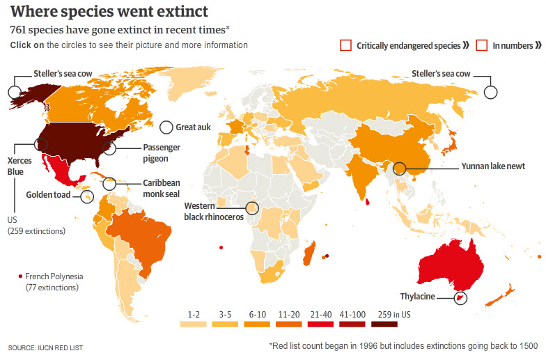 Mapa Extinction Occasional Brief Observations: Random charts - endangered species