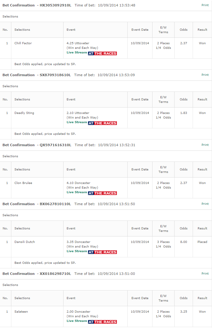 ZCode Sports Betting and Handicapping System Win Big With The ZCode