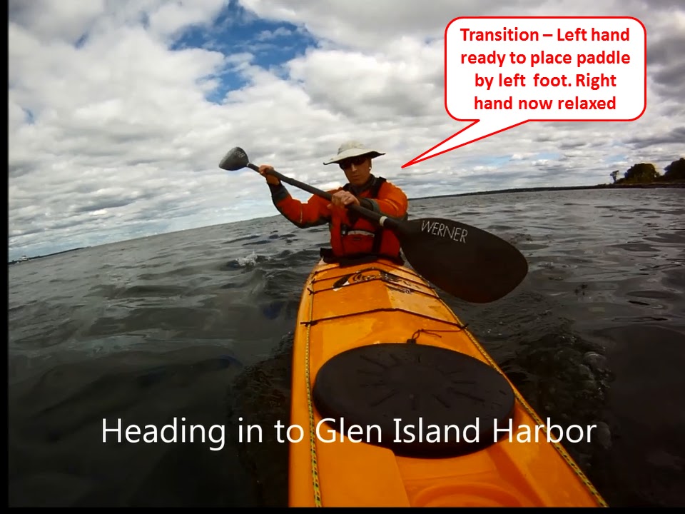 EnviroYak Kayaking Forward Stroke Technique to Avoid Wrist Pain