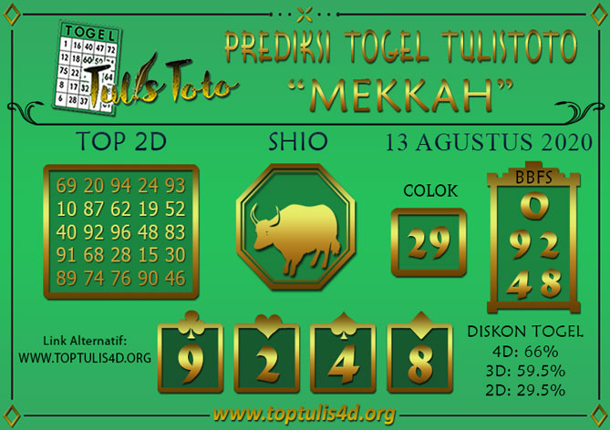 Prediksi Togel MEKKAH TULISTOTO 13 AGUSTUS 2020