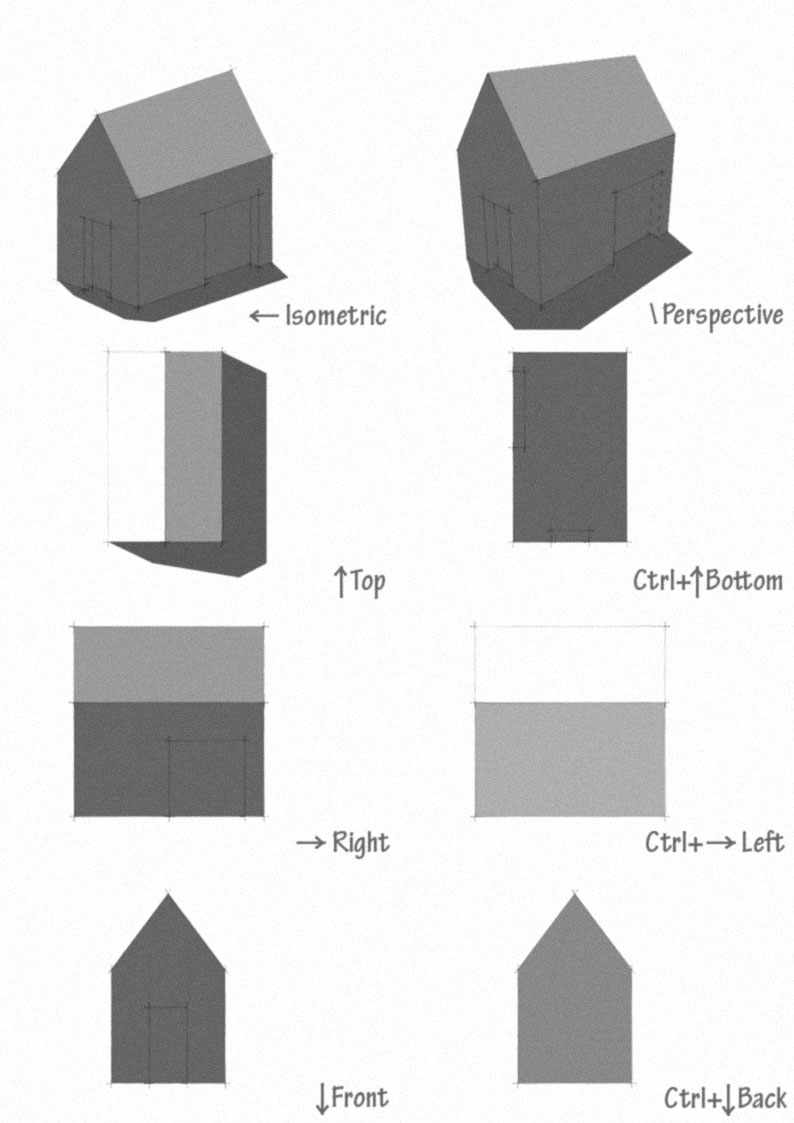 sketchup shortcuts keyboard pc sketchup shortcuts keyboard pc