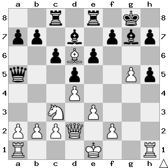 Sicilian Defense, the O'Kelly Variation - Remote Chess Academy