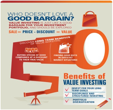 investing in mutual funds Invest in the best performing mutual funds suited to your financial needs and be in control of your mutual fund investments buy mutual funds online by opening a free. investing in mutual funds Invest in the best performing mutual funds suited to your financial needs and be in control of your mutual fund investments buy mutual funds online by opening a free.