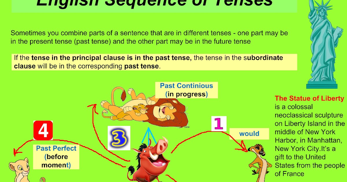 story-sequence-worksheet-pinteres