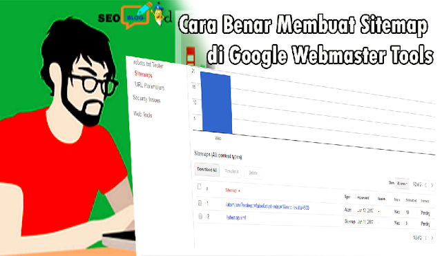 Membuat Sitemap di Google Webmaster Tools Membuat Sitemap di Google Webmaster Tools