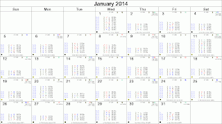 January 2014  Astrological Calendar - Transits for London, England, The FTSE