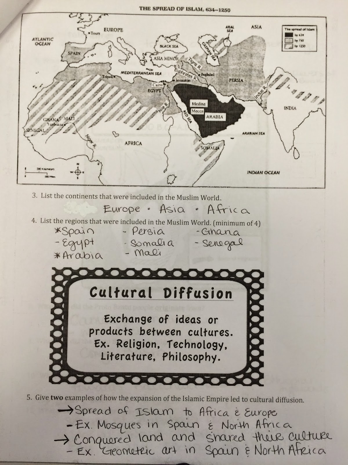 Gateway Dream Team Social Studies Review Packets 7th & 8th Grade