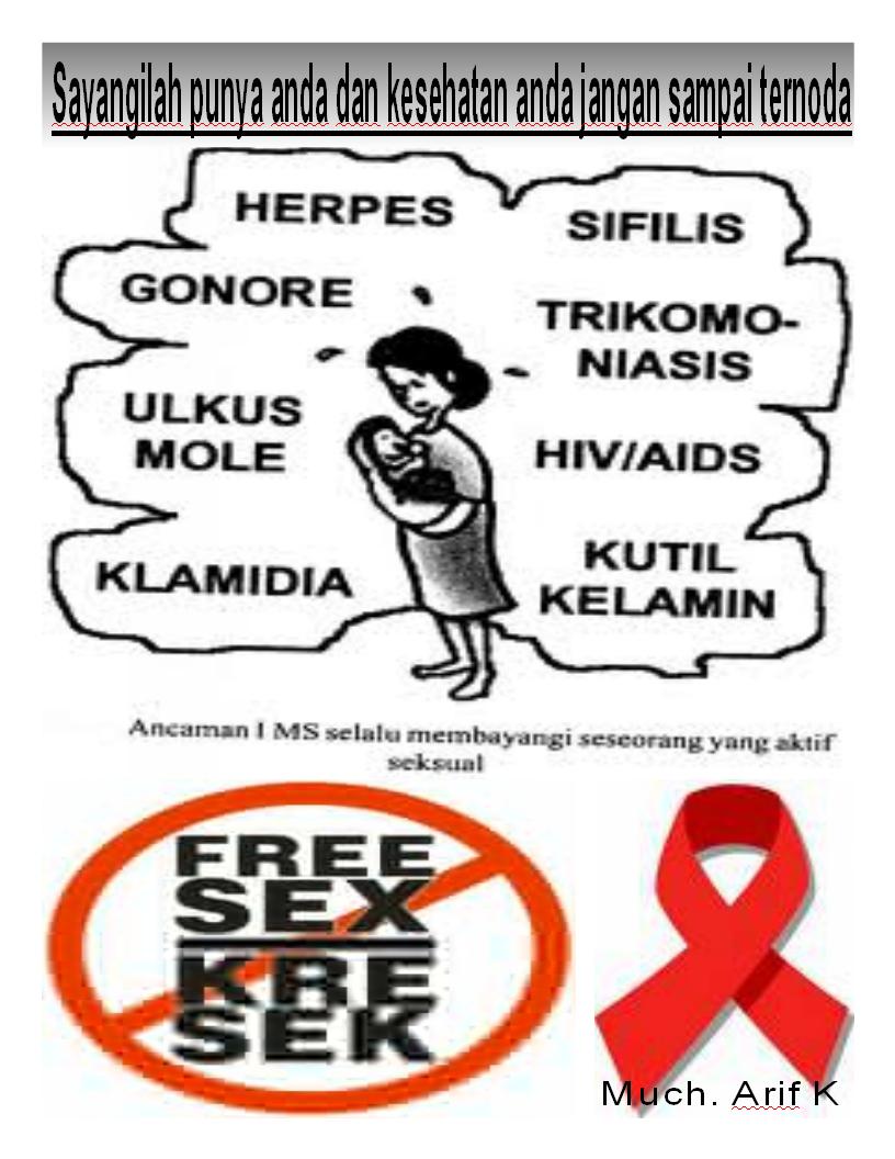 HIV AIDS Bahaya HIV AIDS HIV AIDS Bahaya HIV AIDS