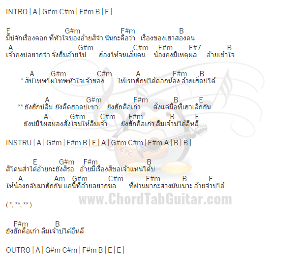 คอร์ดเพลง สมองสั่งใจ - ยศ นนทกรณ์ คอร์ดเพลง สมองสั่งใจ - ยศ นนทกรณ์