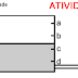 Atividade Didática CLP CADe SIMU
