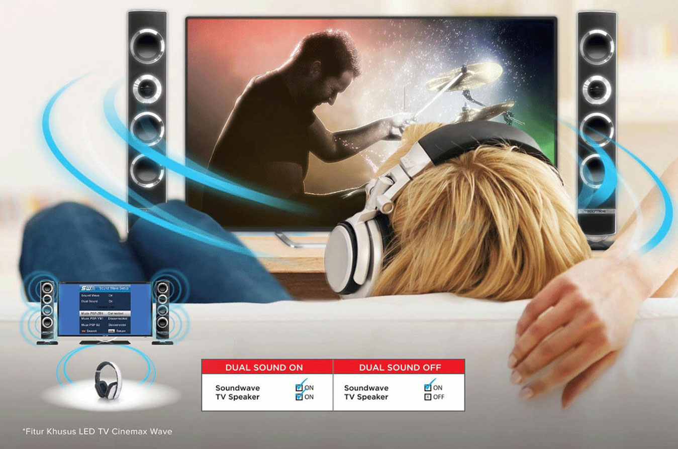 TV LED POLYTRON TV LED POLYTRON